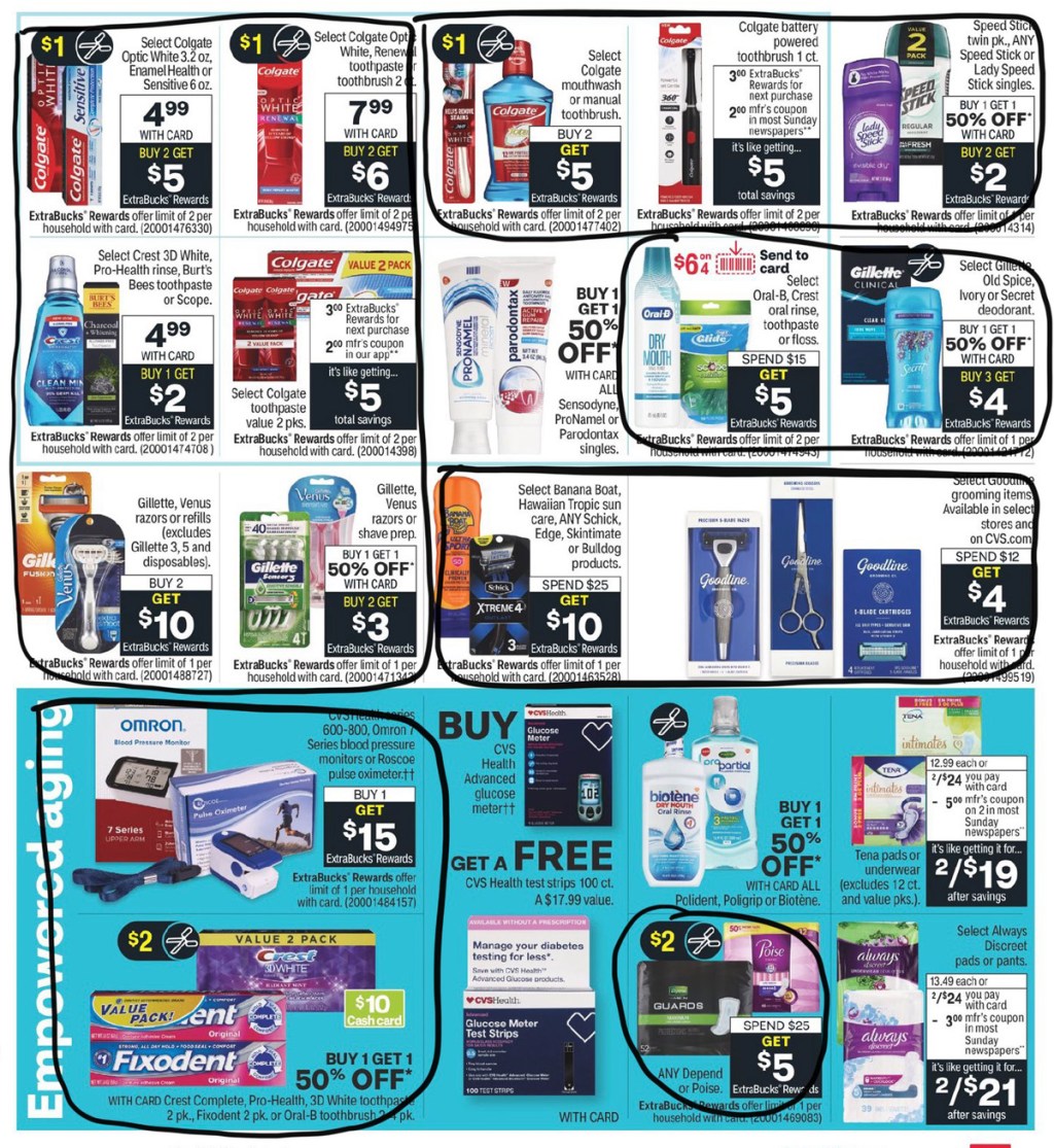 CVS Ad Scan