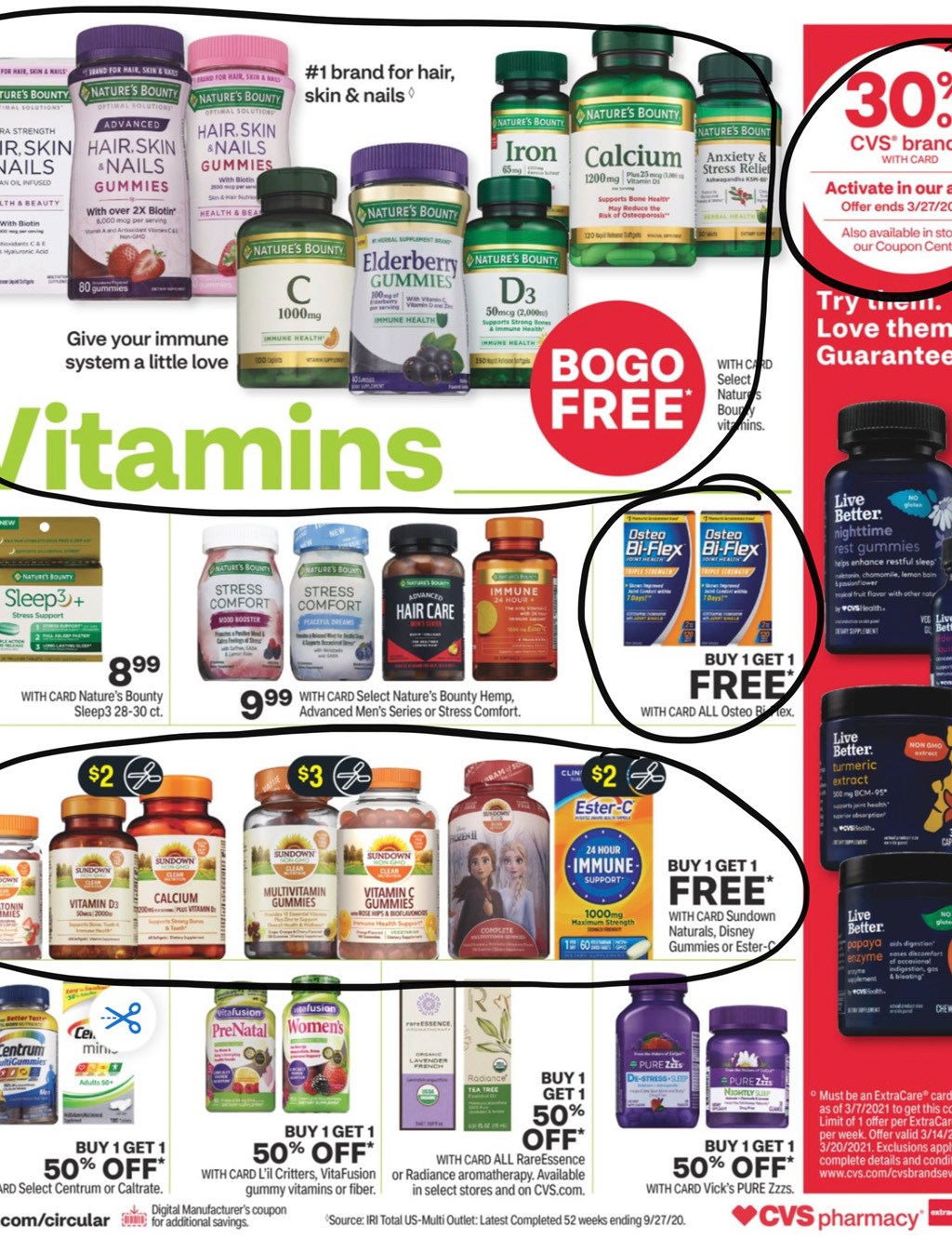 CVS Ad Scan