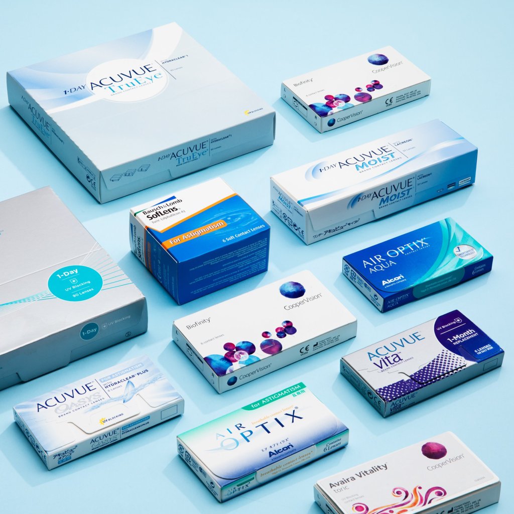 display of contacts