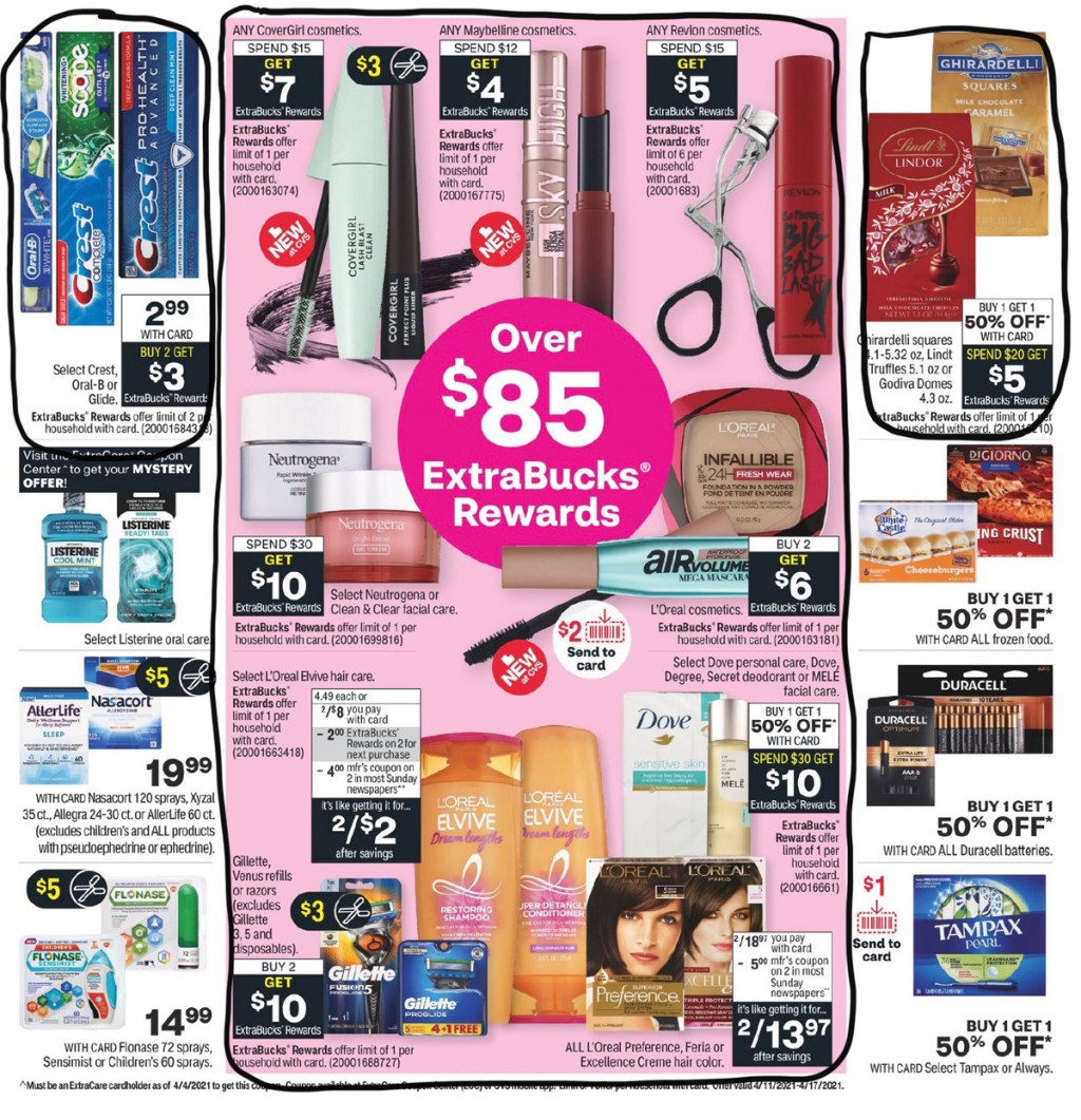 CVS Ad Scan