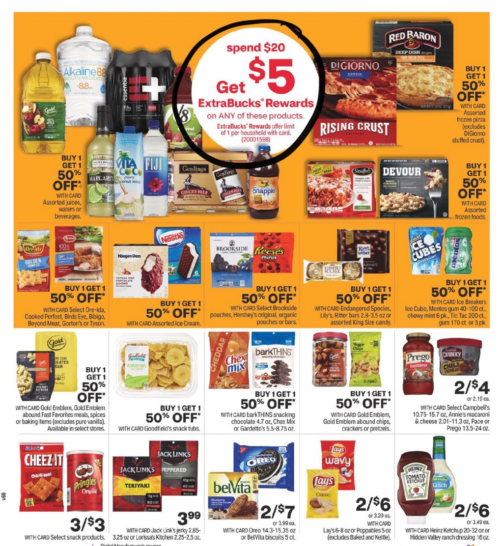 CVS Ad Scan