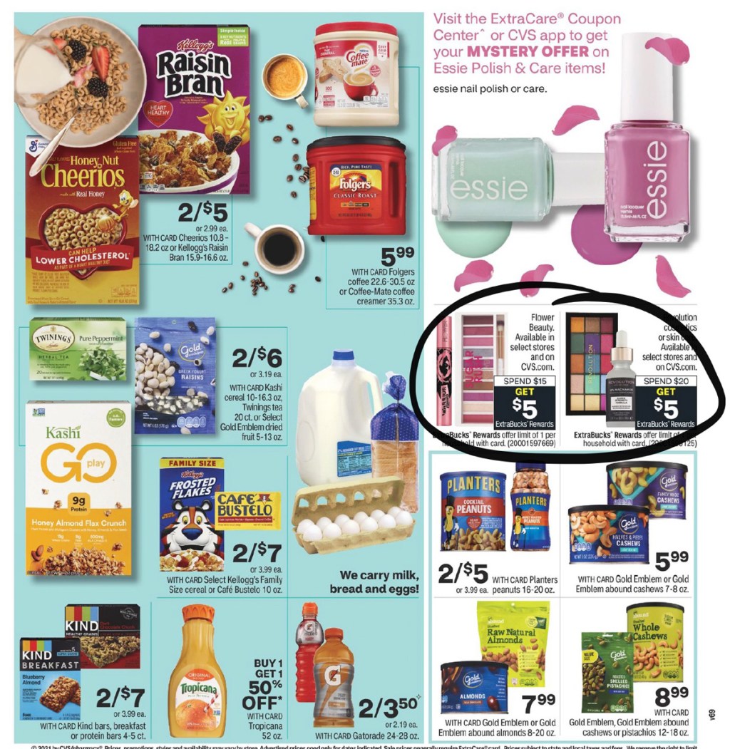 CVS Ad Scan