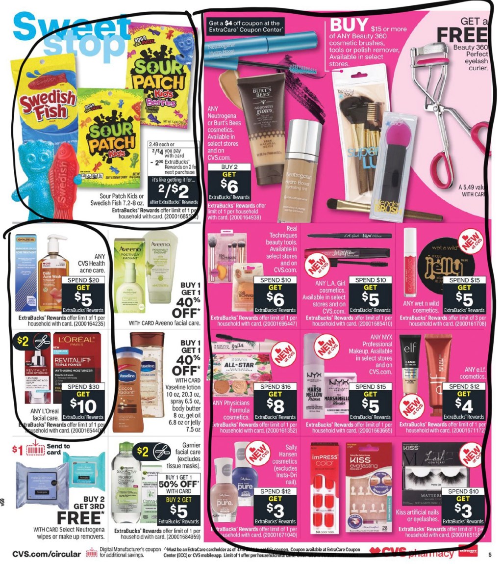 CVS Ad Scan