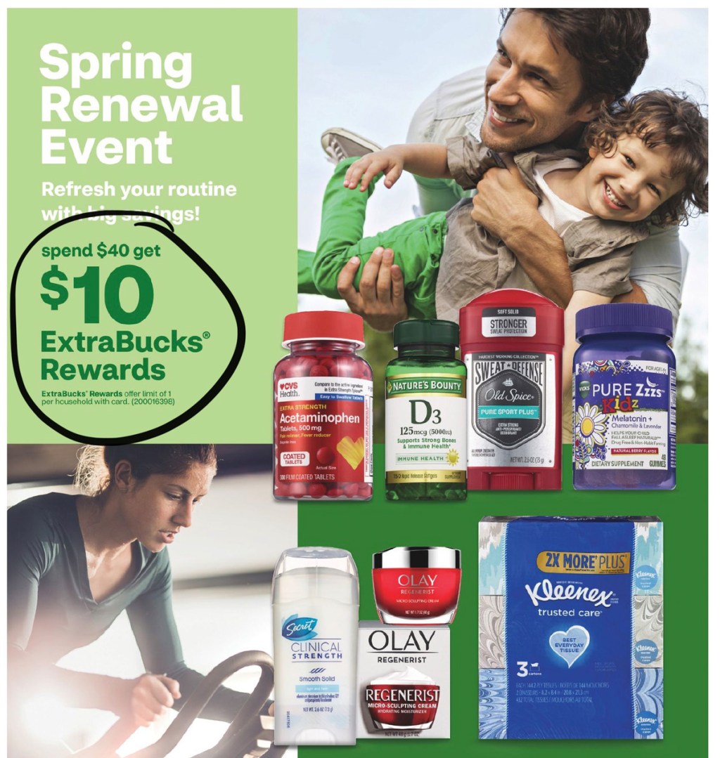 CVS Ad Scan