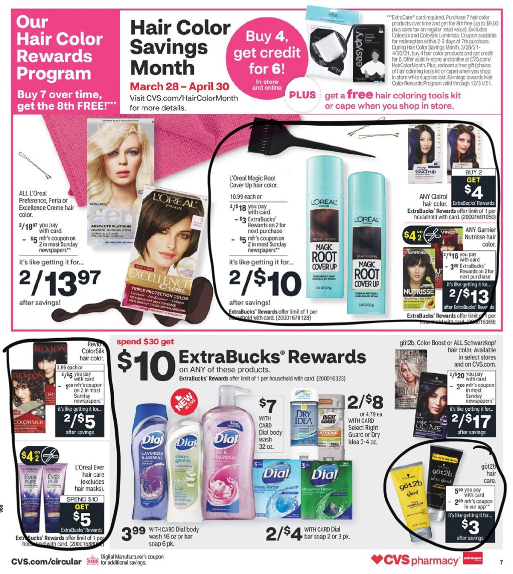 CVS Ad Scan