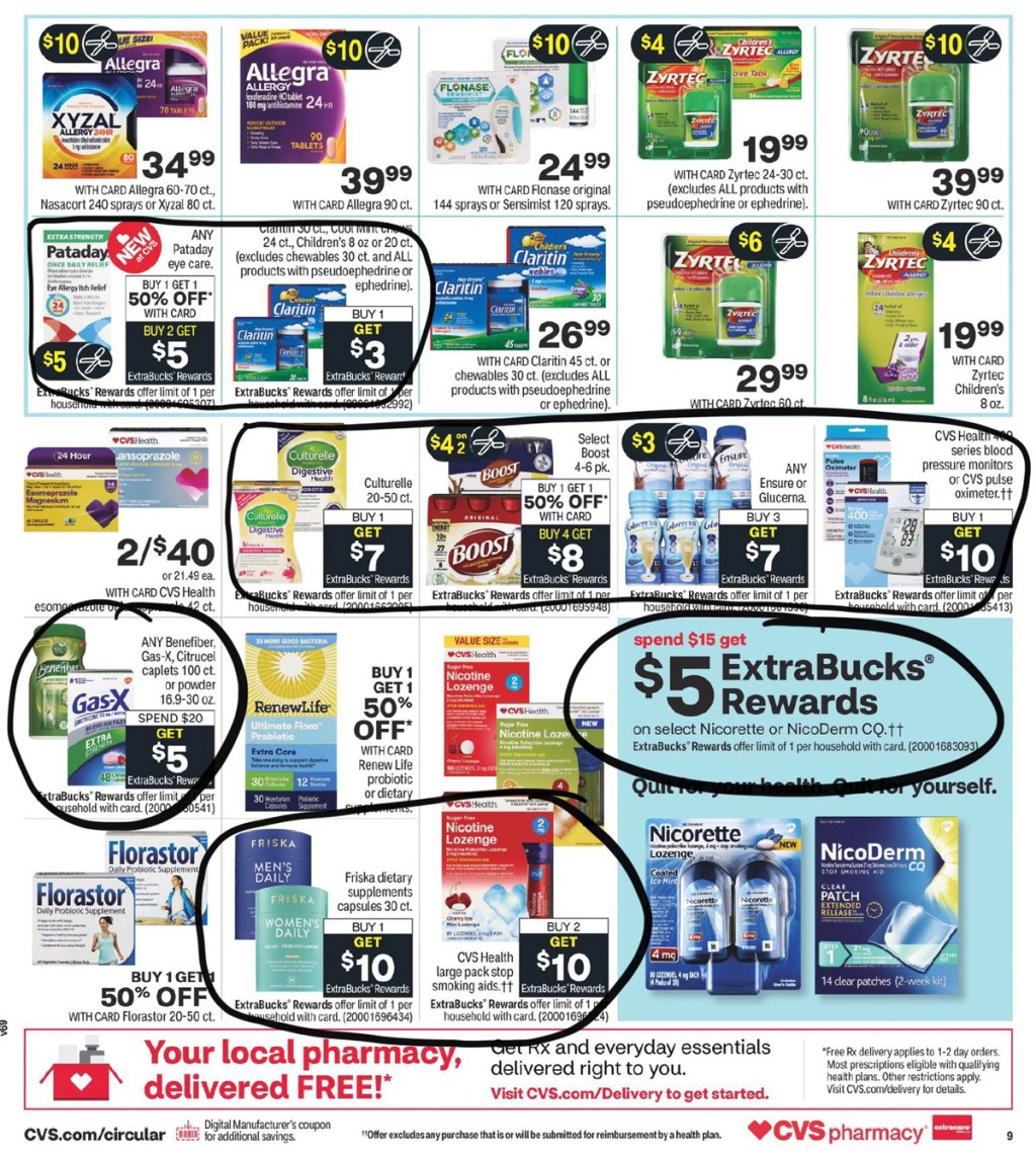 CVS Ad Scan