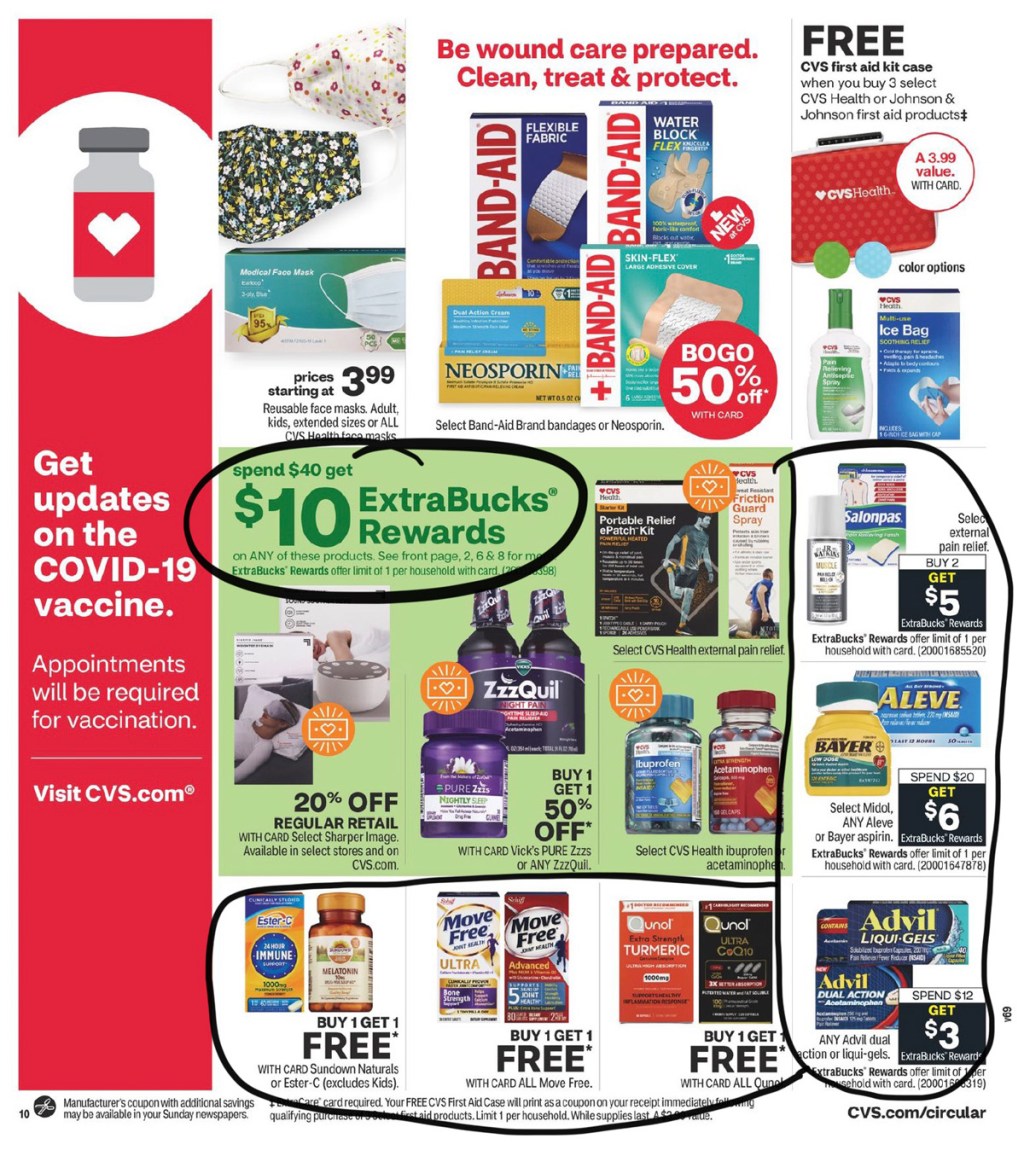 CVS Ad Scan