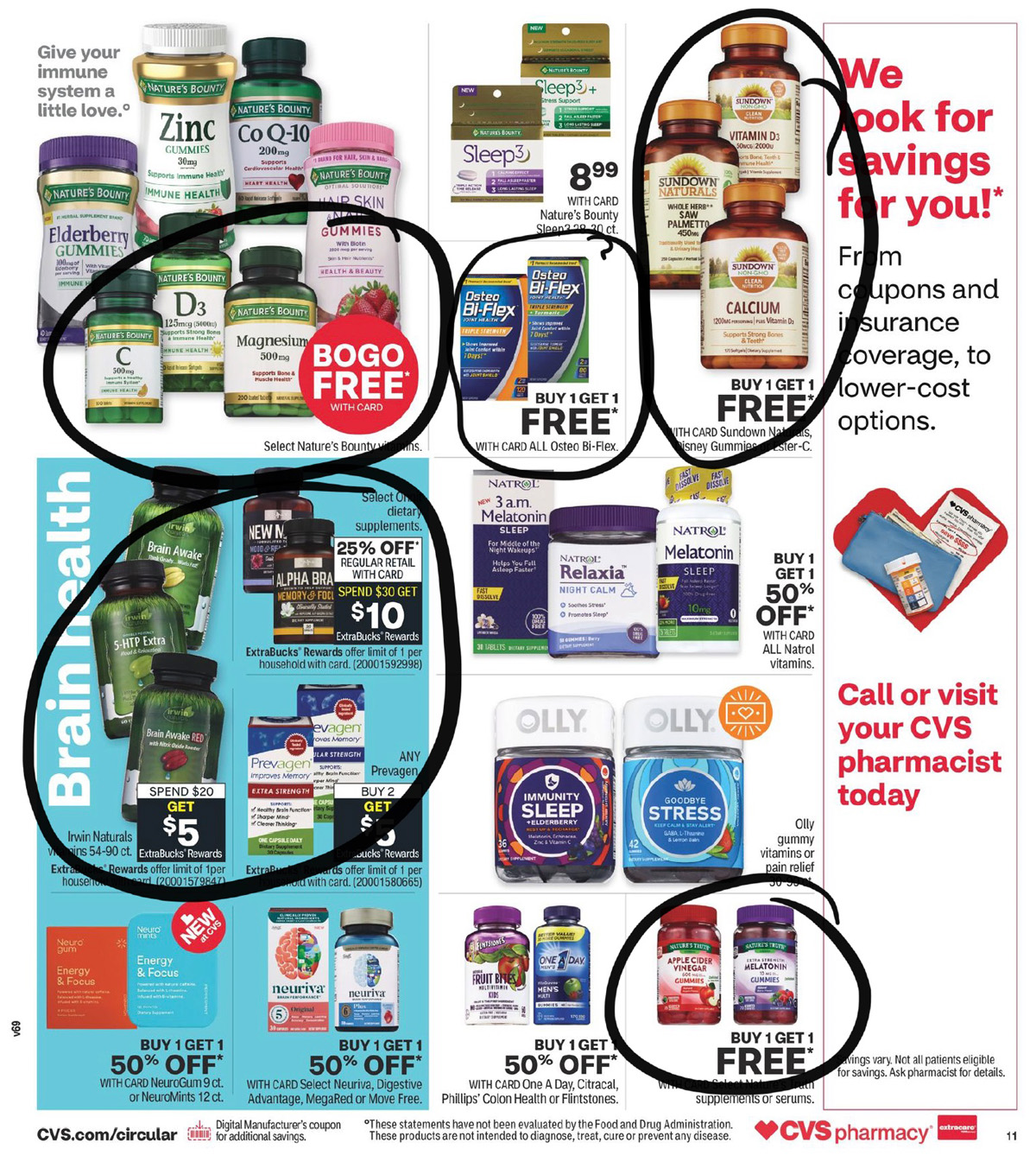 CVS Ad Scan