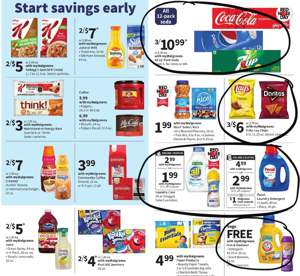 walgreens ad scan