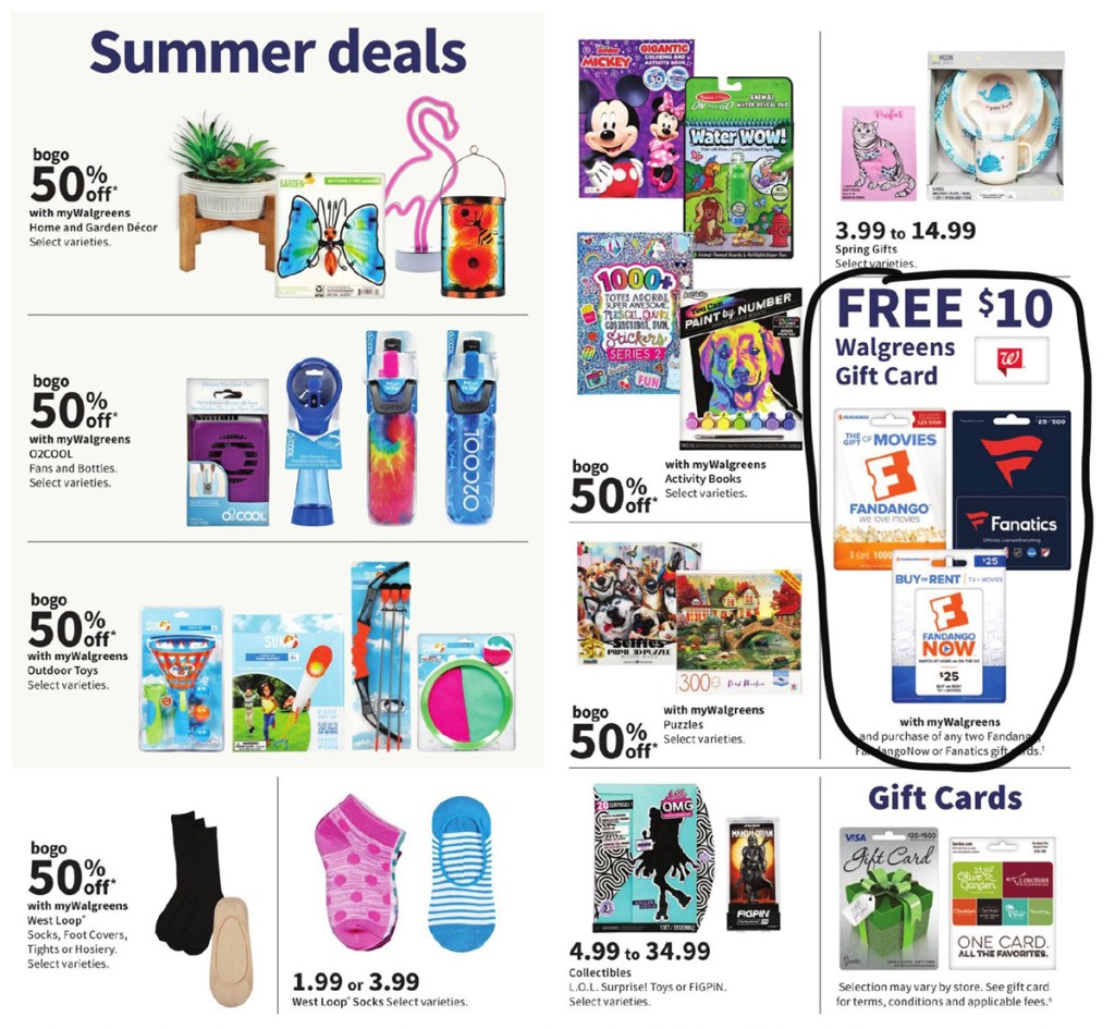 Walgreens Ad Scan