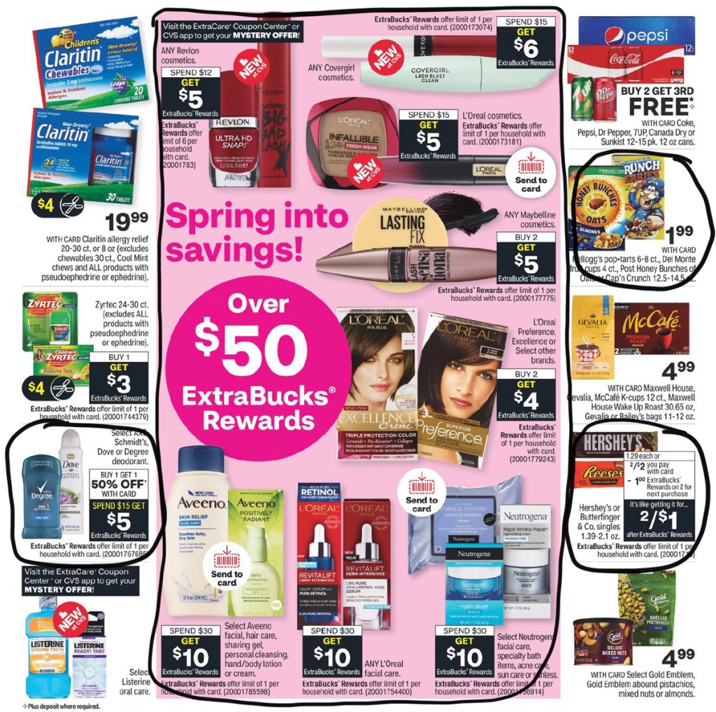 cvs ad scan