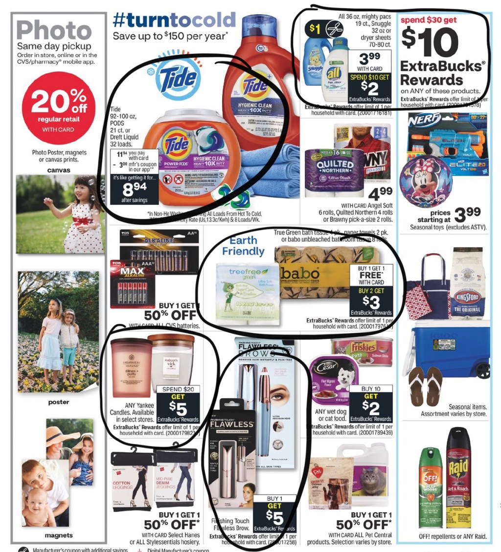 cvs ad scan