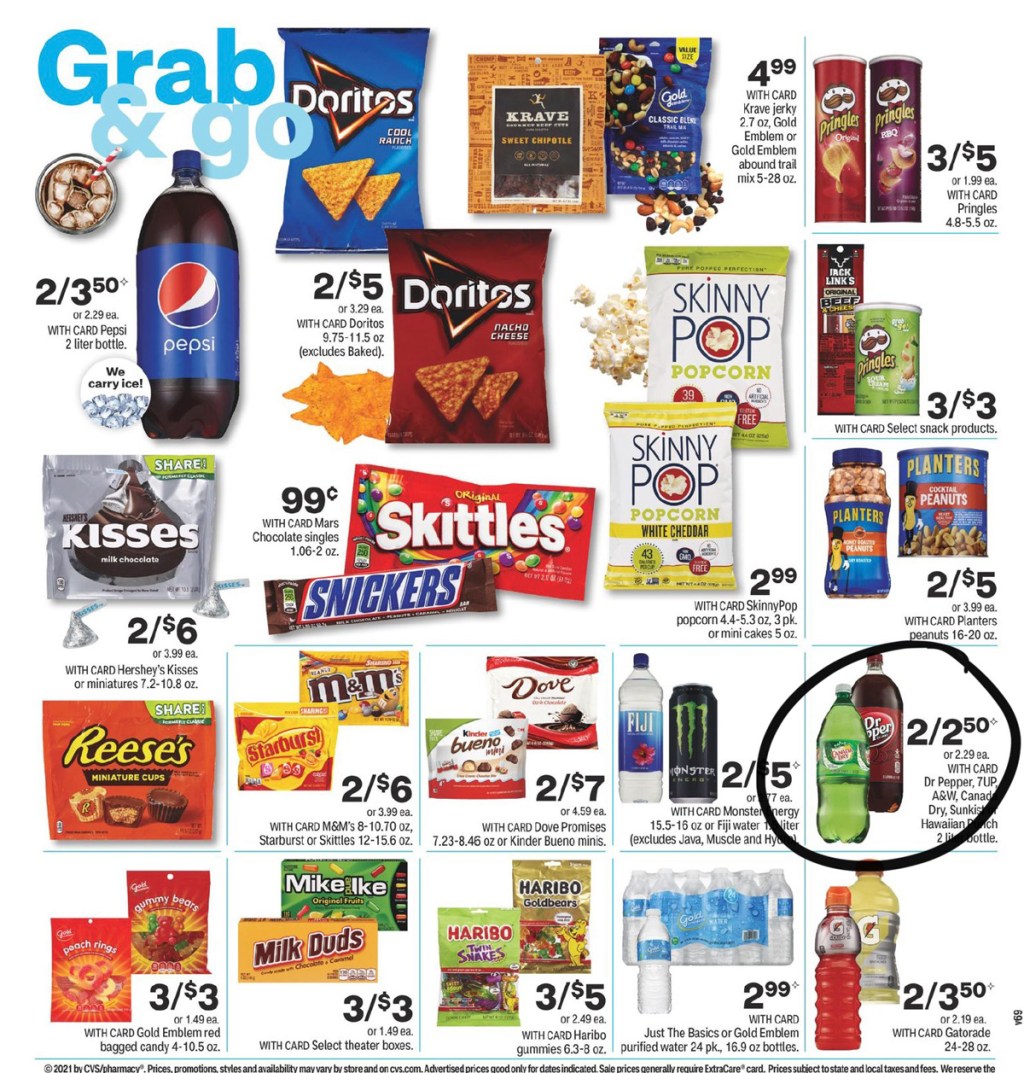 cvs ad scan