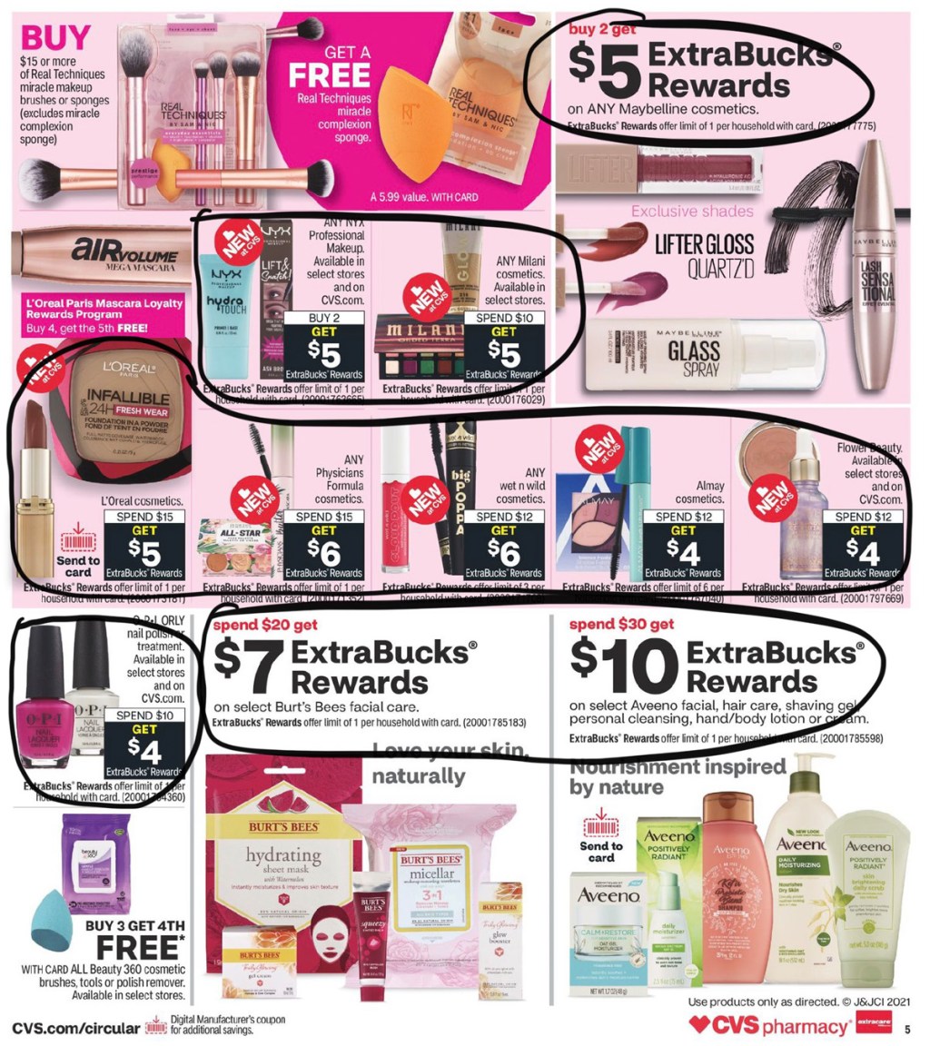 cvs ad scan