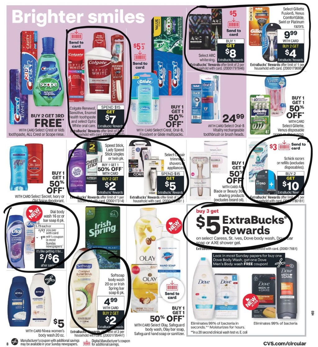 cvs ad scan