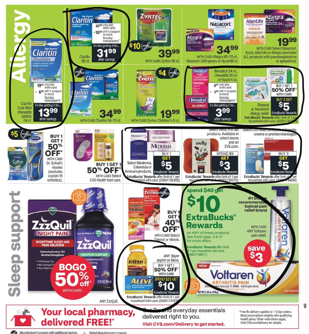 cvs ad scan