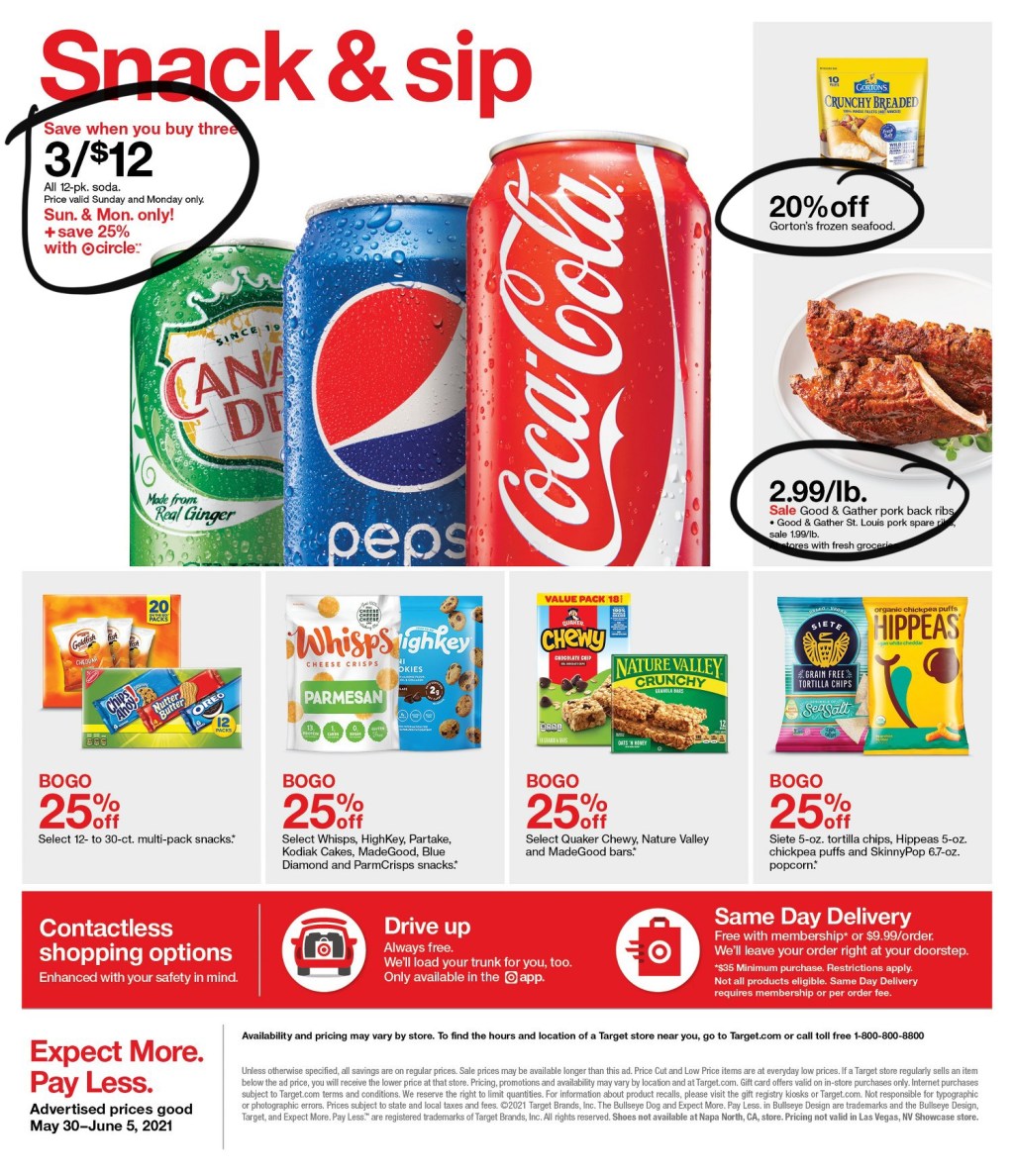 Target Ad Scan