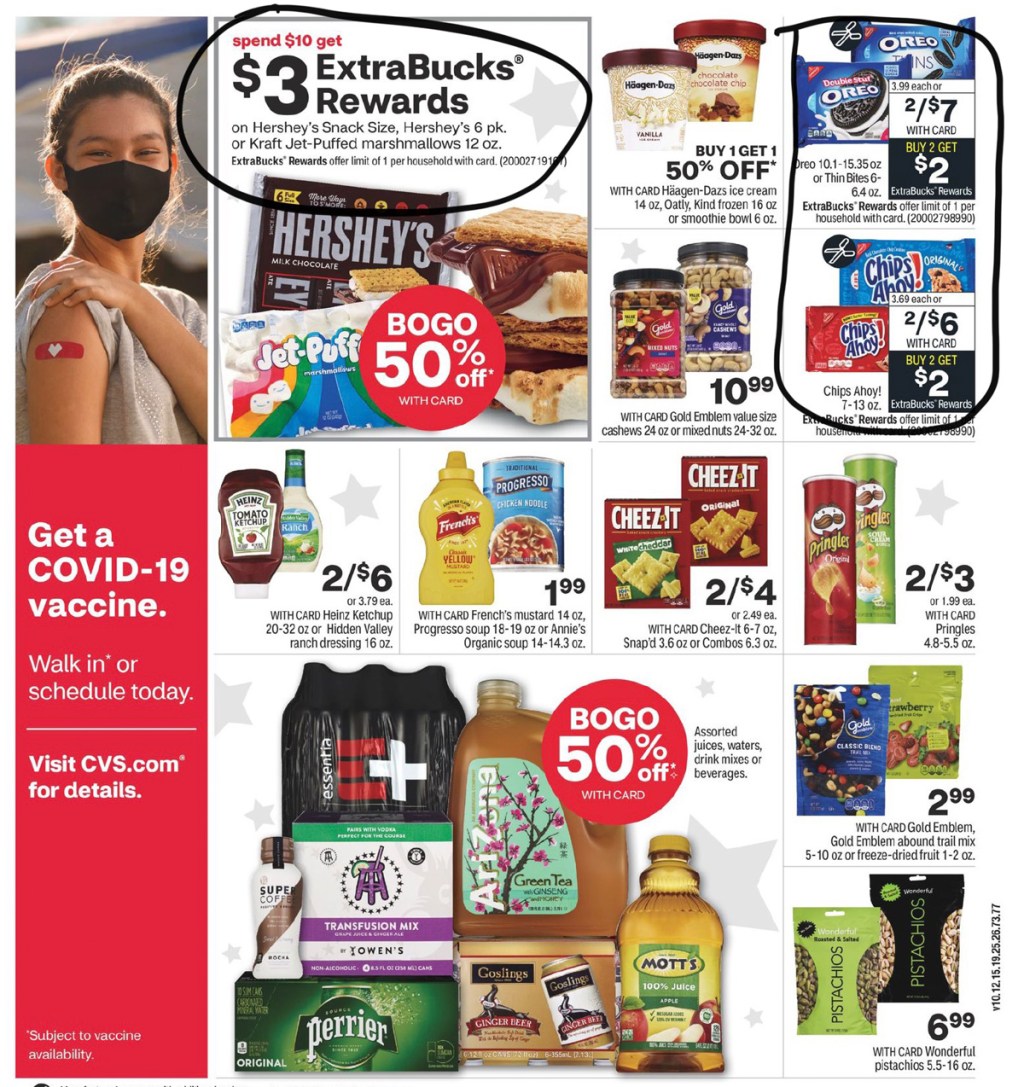 CVS Ad Scan