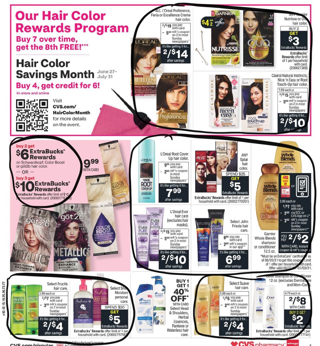 CVS Ad Scan