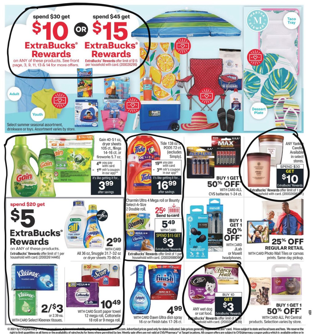 cvs ad scan