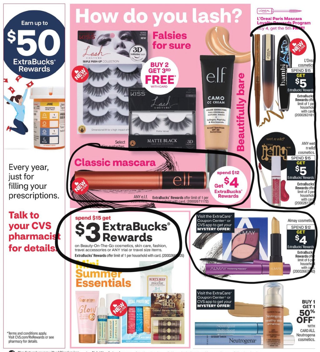 cvs ad scan