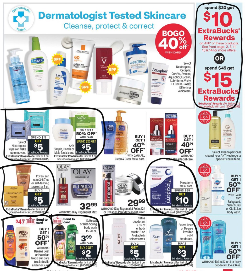 cvs ad scan