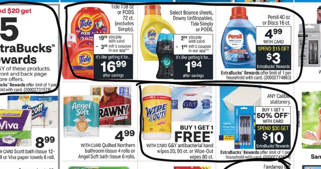 cvs ad scan