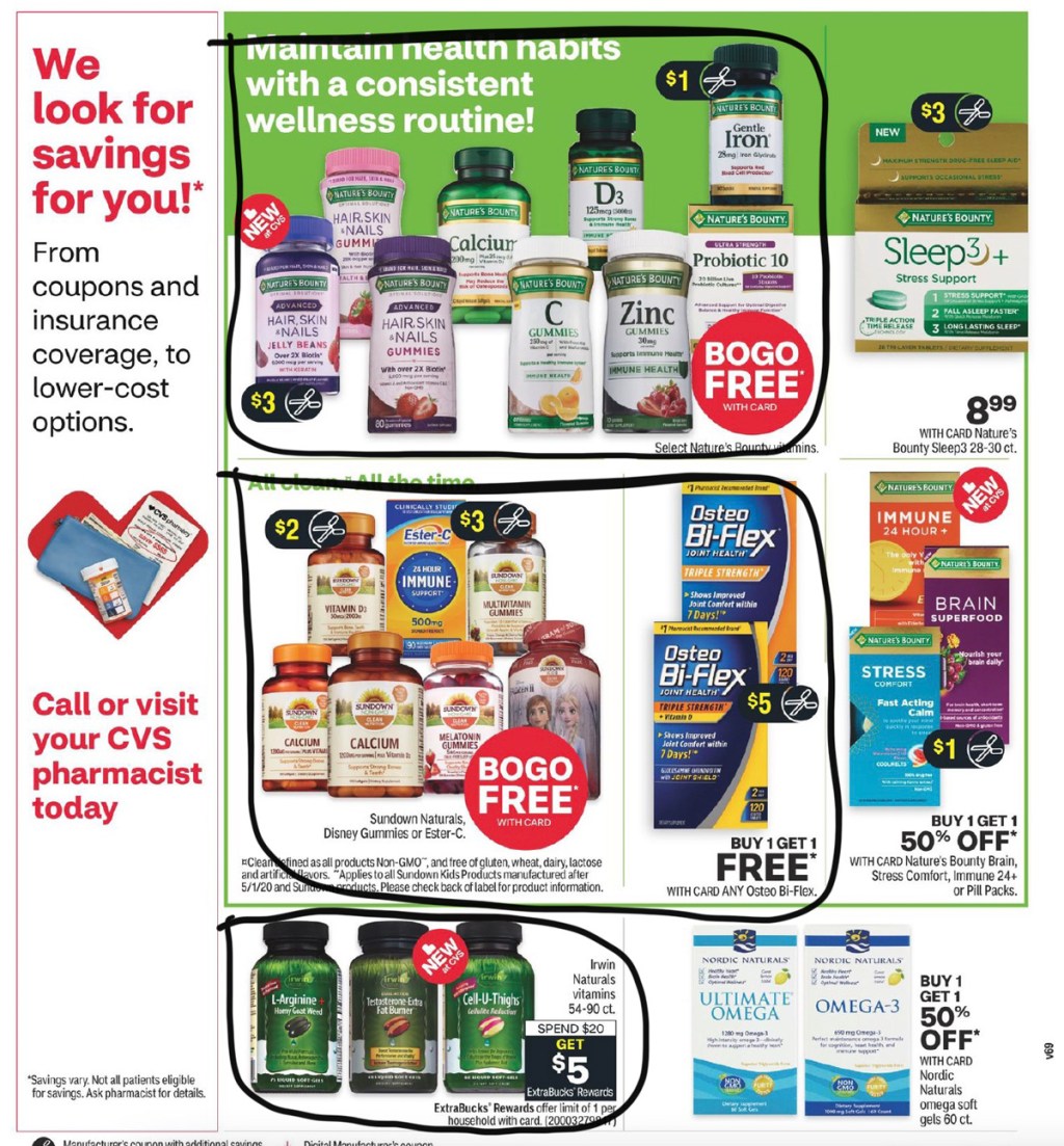 CVS Ad Scan