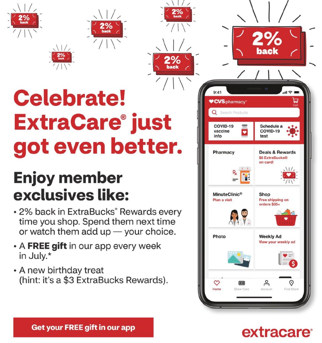 CVS Ad Scan