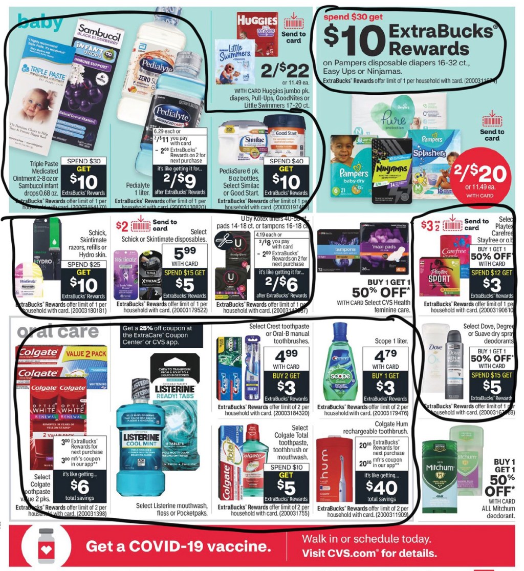 CVS Ad Scan