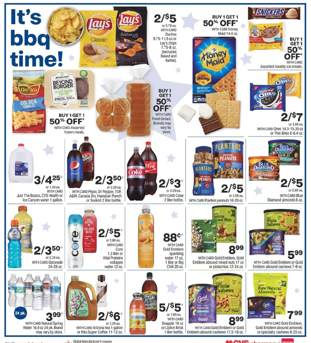 CVS Ad Scan