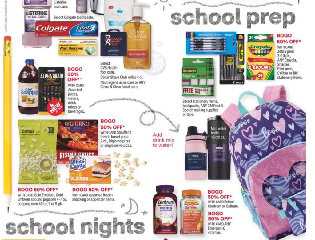 CVS Ad Scan