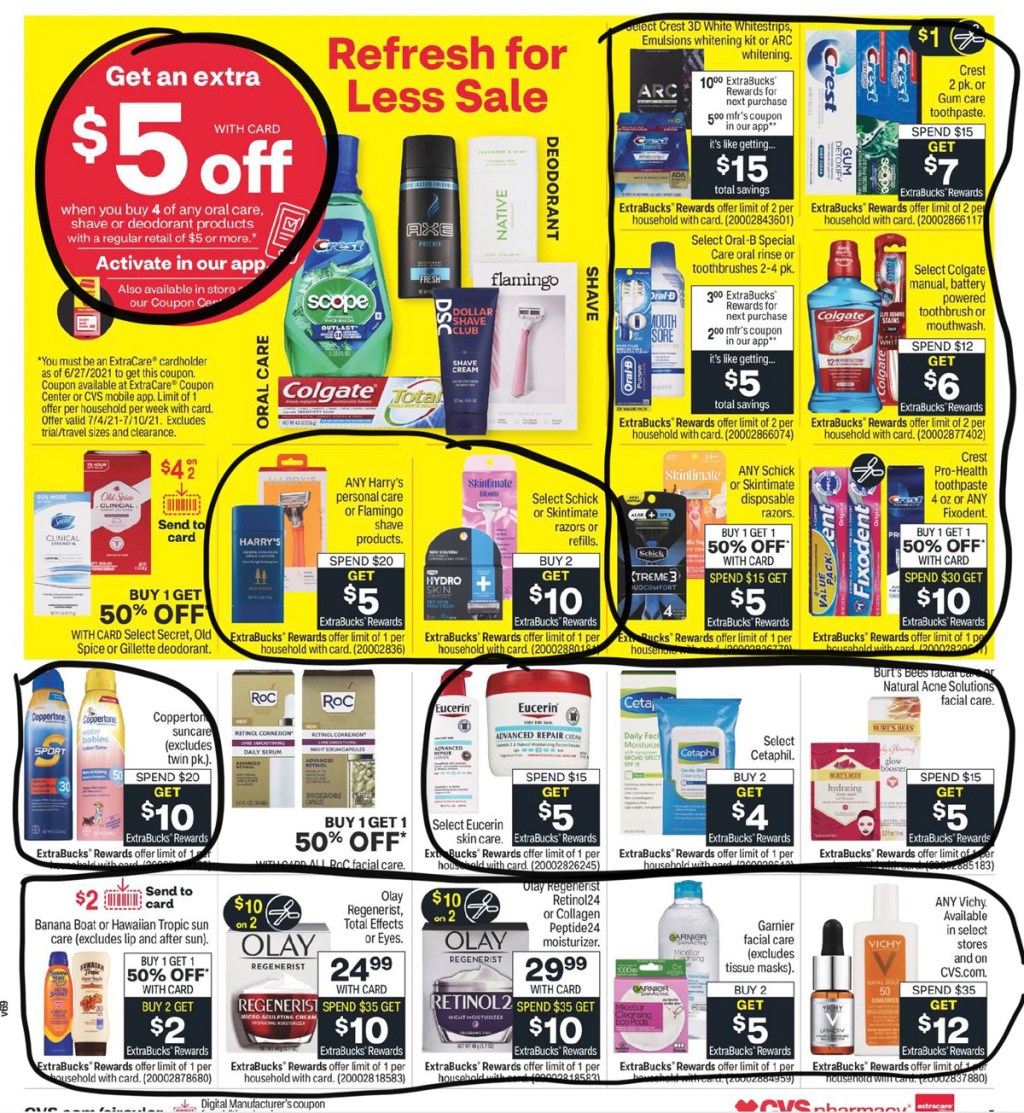 CVS Ad Scan