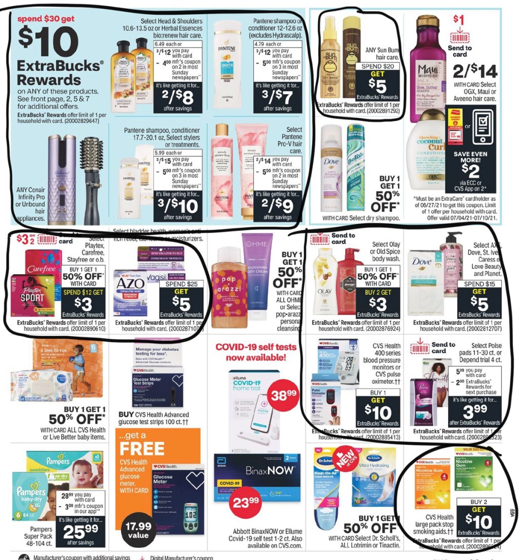 CVS Ad Scan