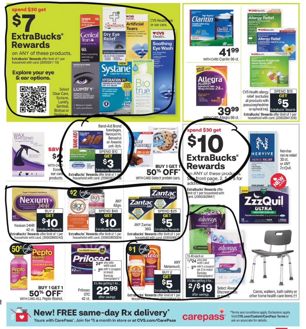 CVS Ad Scan