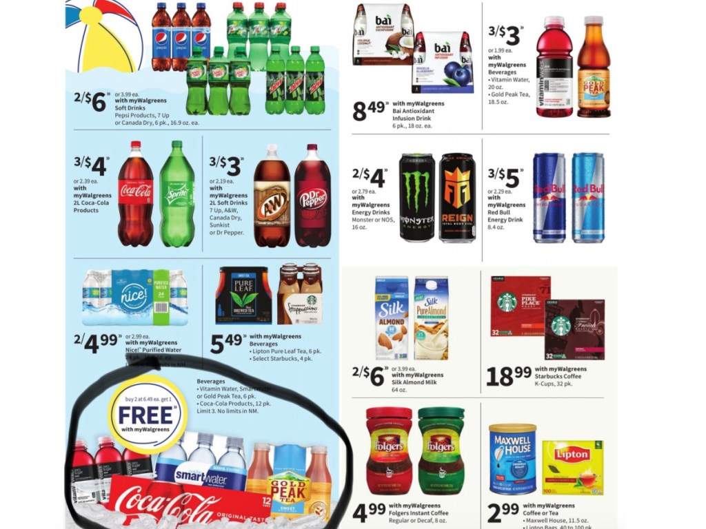 coke products circled in Walgreens ad