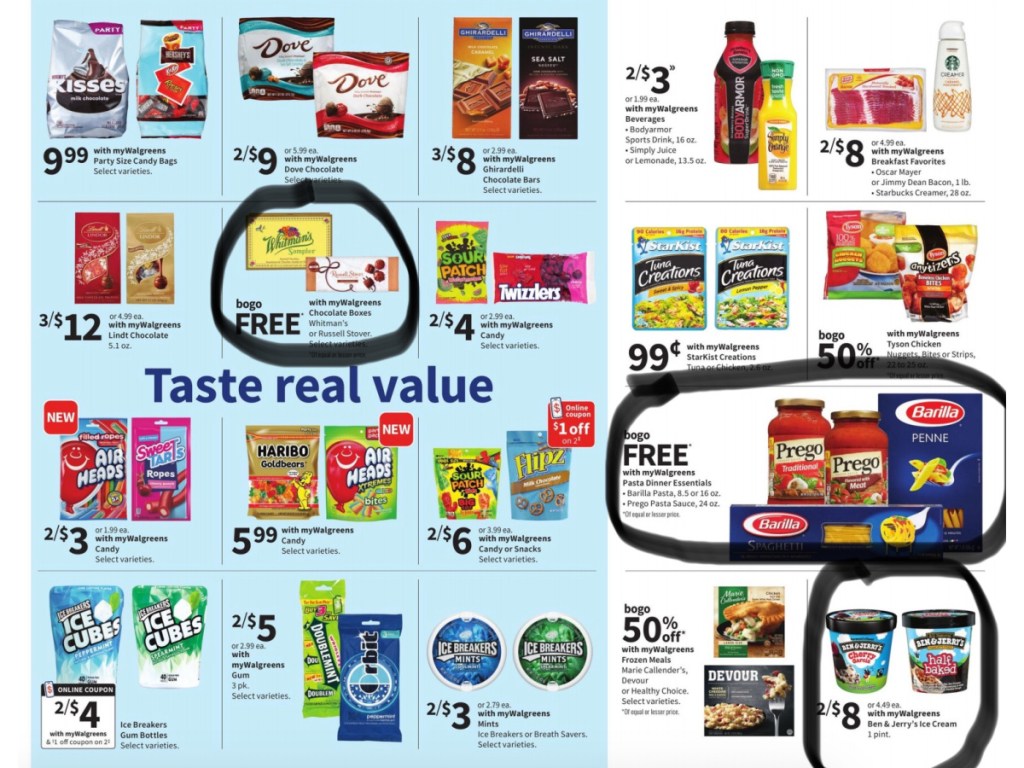 circle items in walgreens ad
