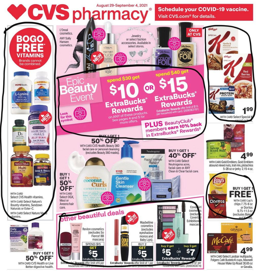 CVS Ad Scan