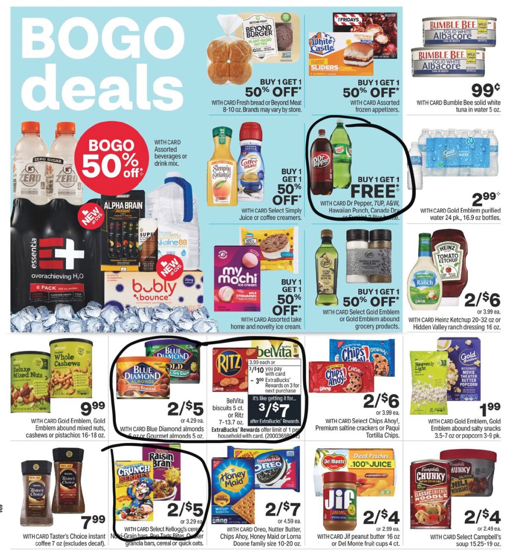 CVS Ad Scan