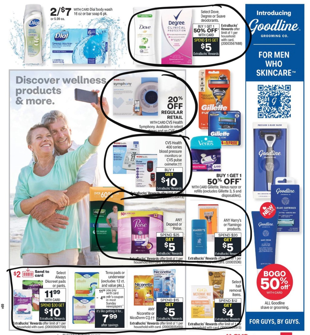 CVS Ad Scan