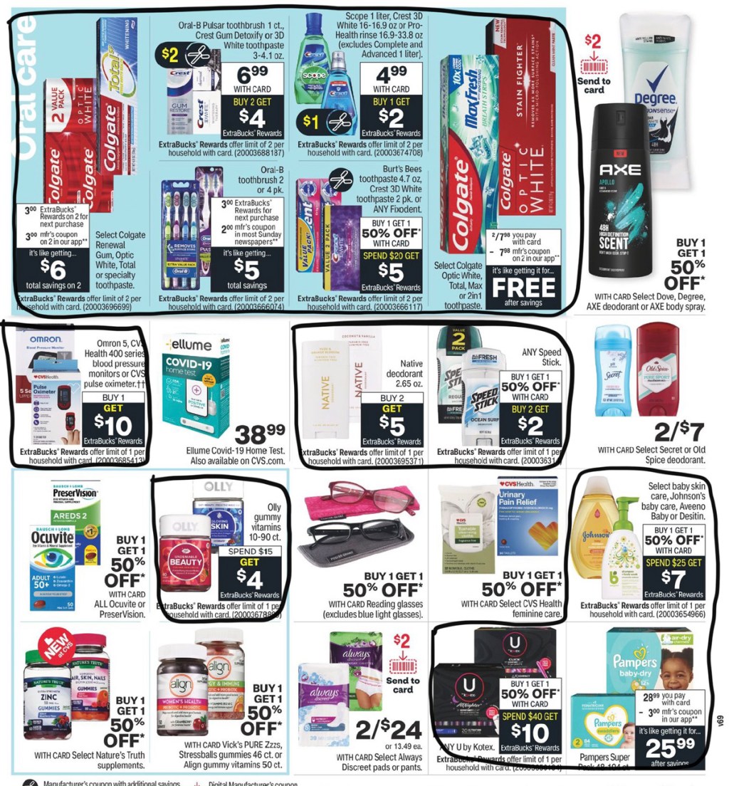 CVS Ad Scan