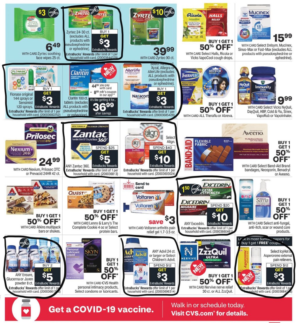 CVS Ad Scan