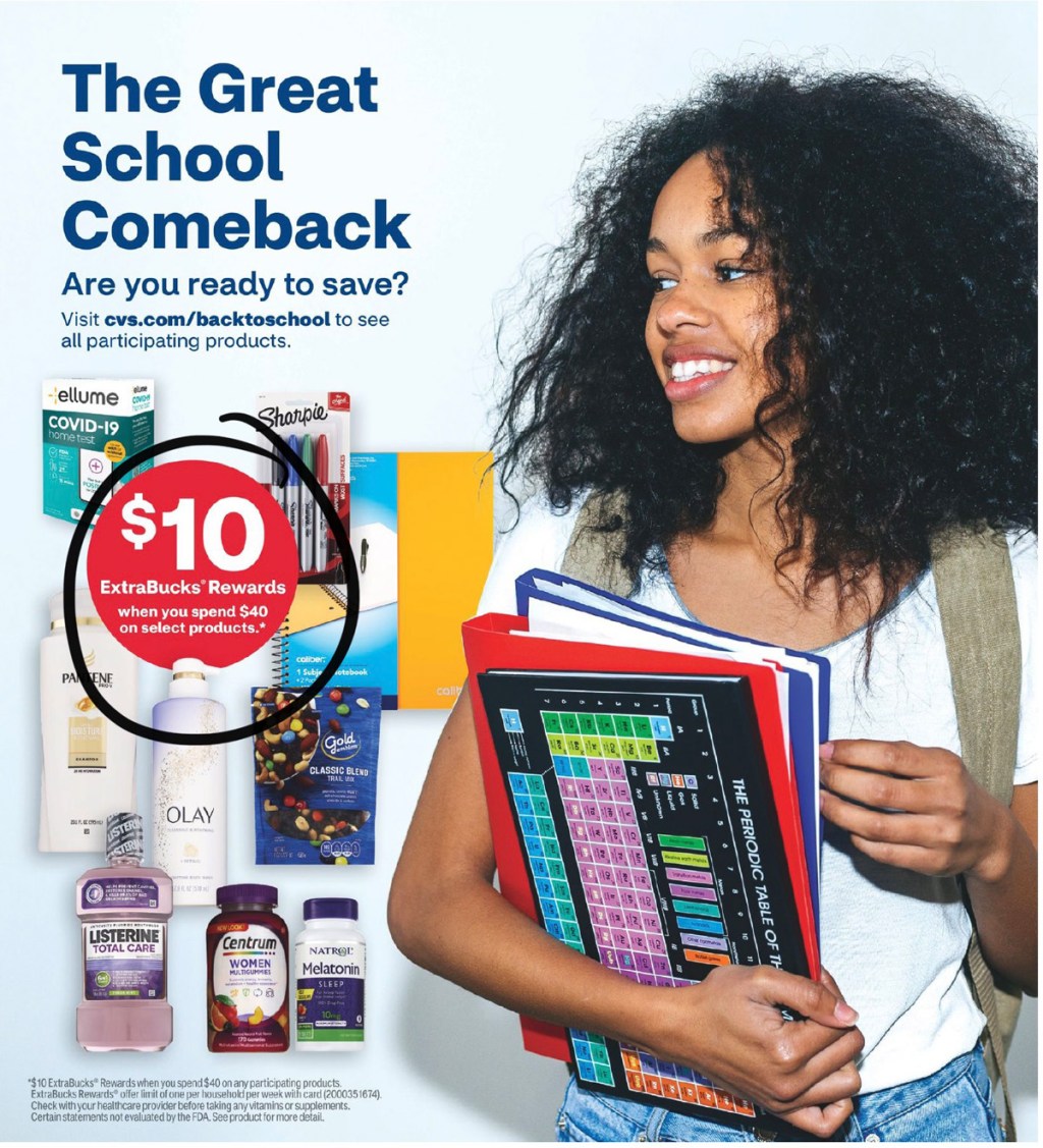 CVS Ad Scan