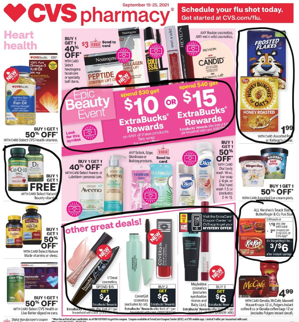 CVS Ad Scan