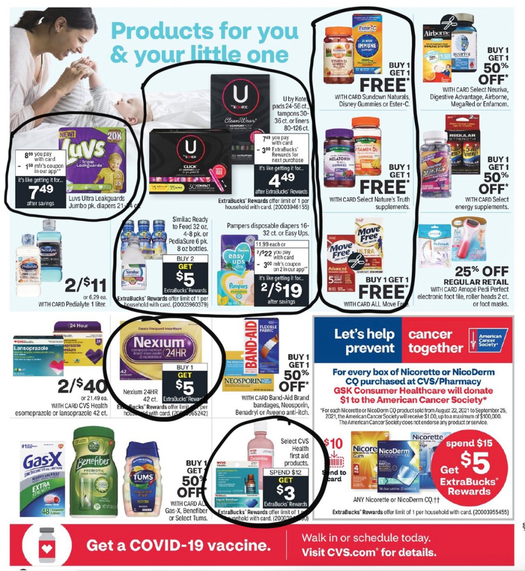 CVS Ad Scan