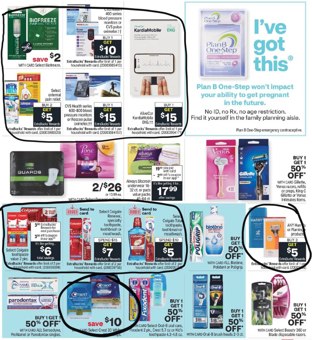 CVS Ad Scan