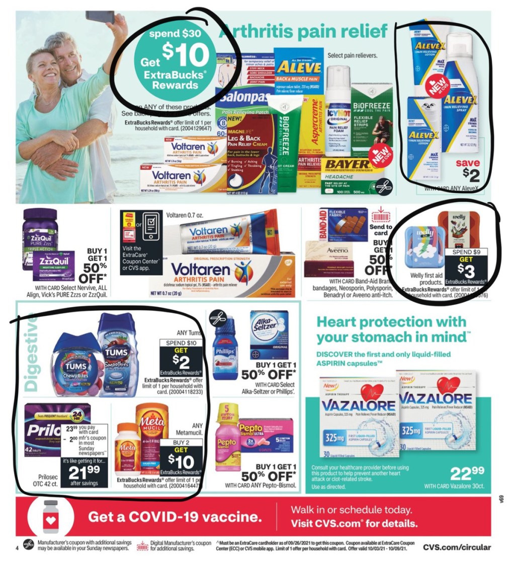 CVS Ad Scan