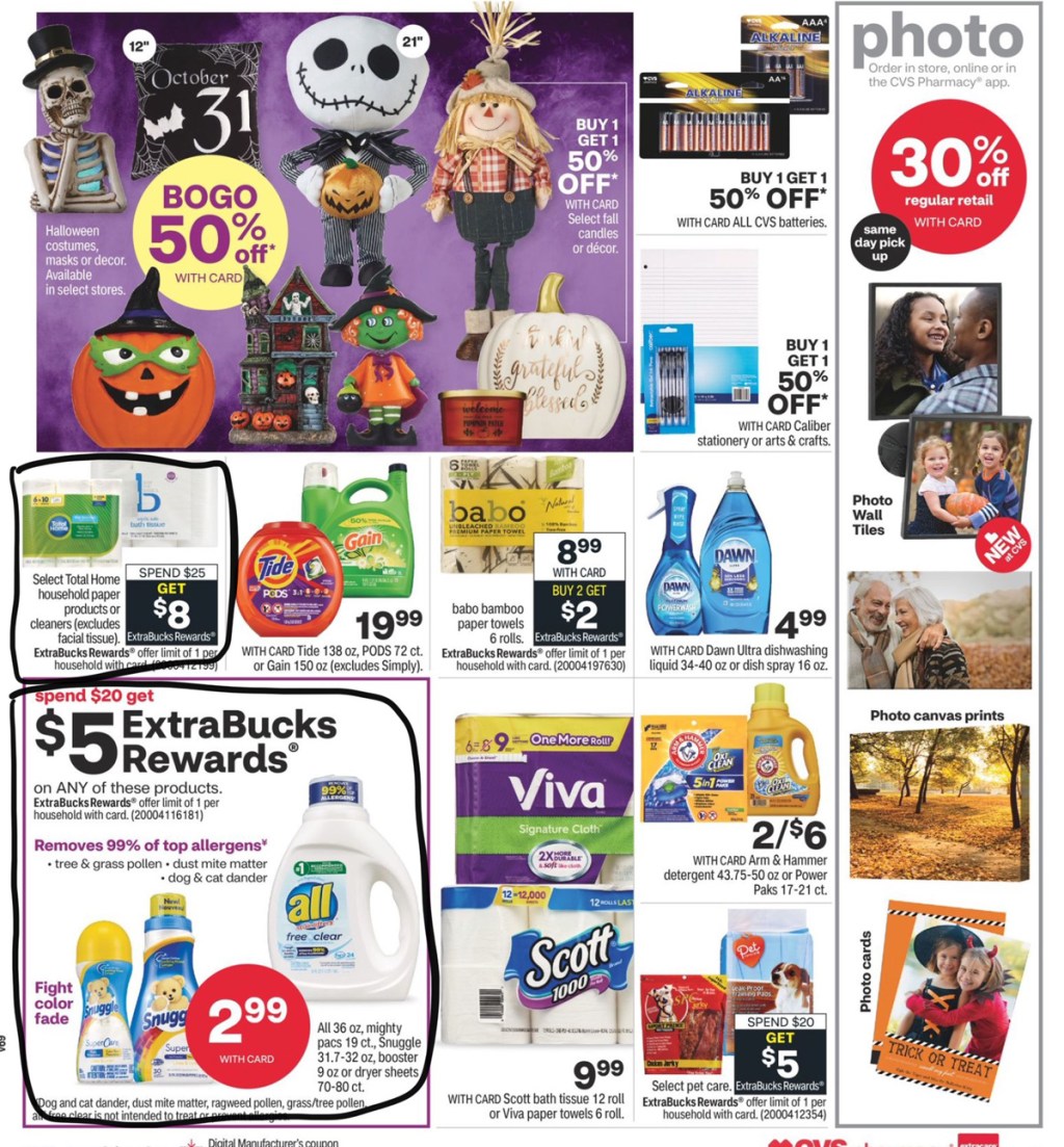 CVS Ad Scan