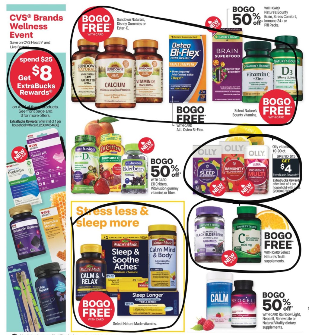 CVS Ad Scan