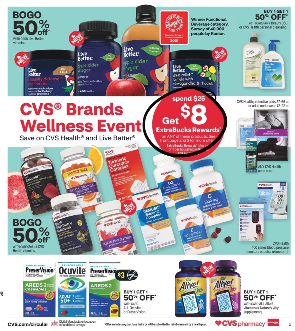 CVS Ad Scan